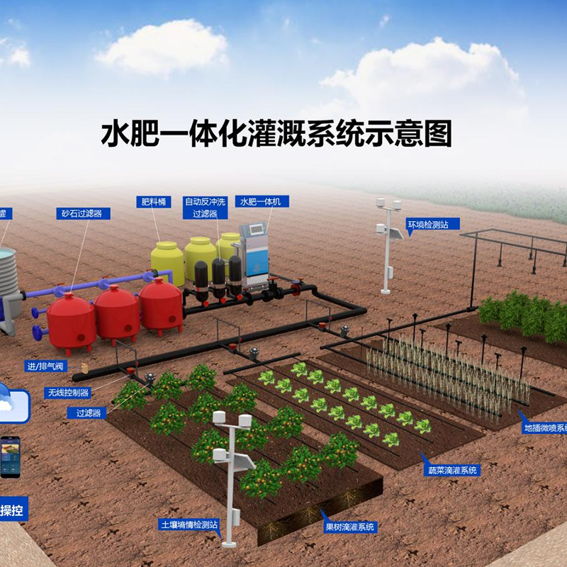 大庆市玻璃温室水肥机 - 哪里好